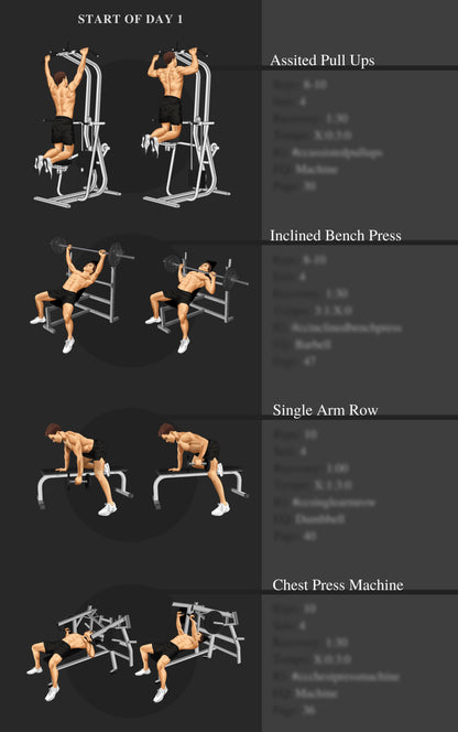 UPPERBYCC - The 12 Week Upper Body Guide